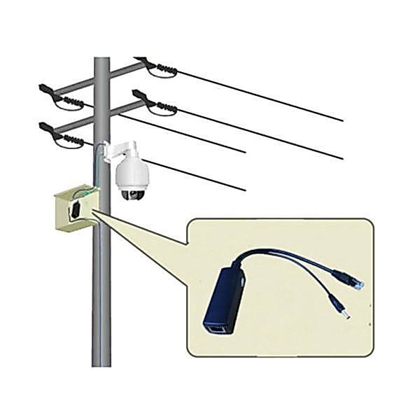 Bộ Spiter PoE 48V sang 12V / 5V - Cấp nguồn Camera, Wifi qua dây mạng (Chân Tròn/Micro/Type-C) (48V-12V chân tròn) 5