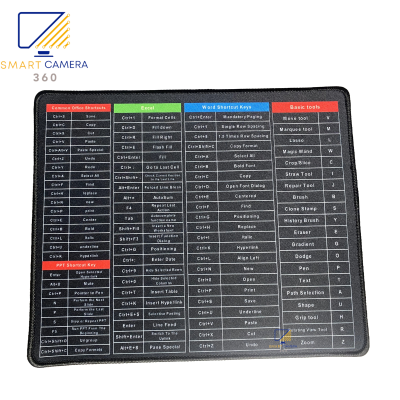 Tấm lót chuột cho Gaming -Bàn di chuột hỗ trợ phím tắt Word, Exel cơ bản (18x20x2) 3