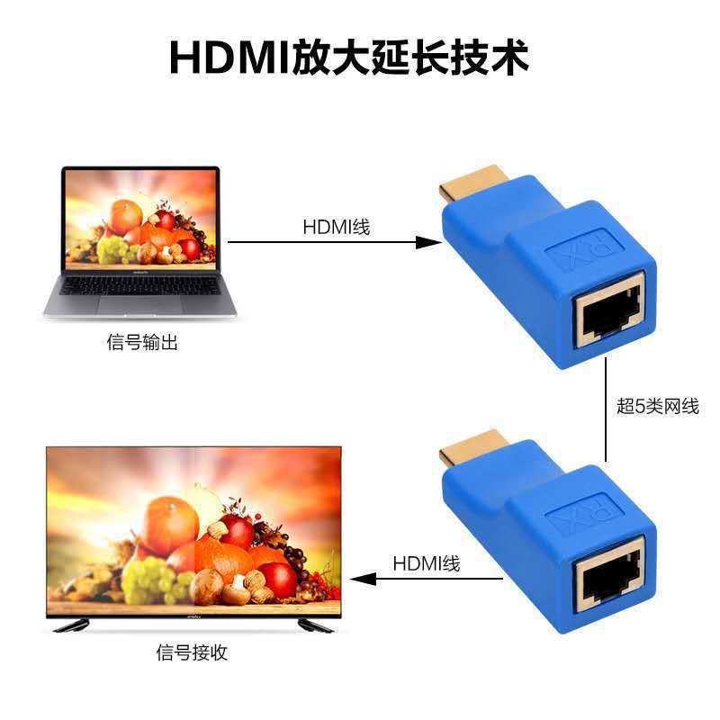 Bộ nối dài HDMI 30 mét bằng dây LAN- Bộ chuyển đổi HDMI sang RJ45 (HDMI to RJ45 30M) 5